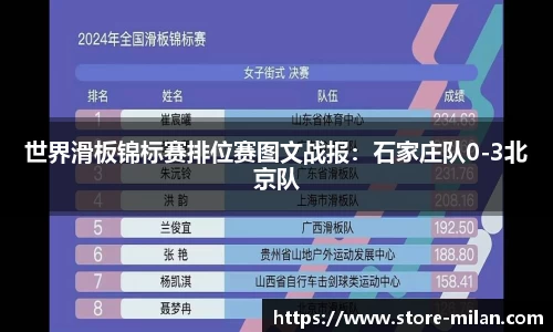 世界滑板锦标赛排位赛图文战报：石家庄队0-3北京队